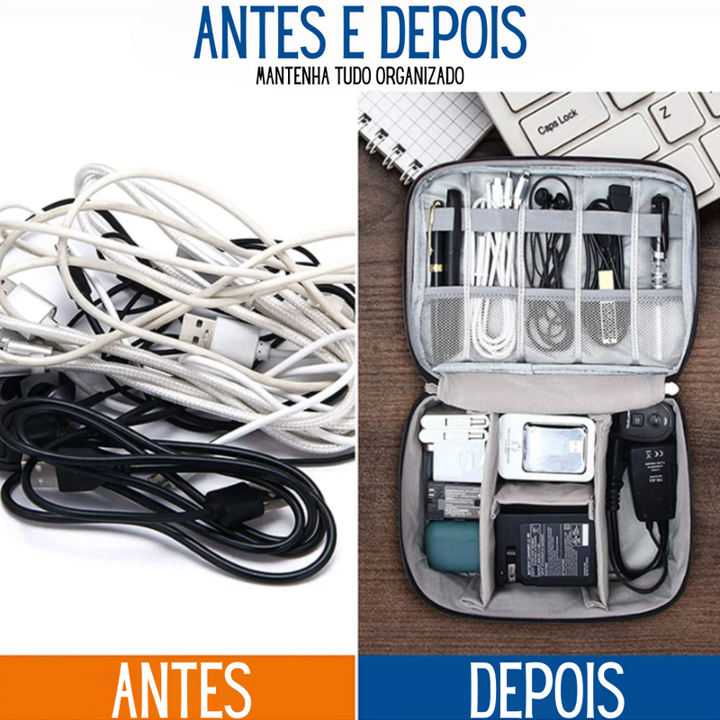 Bolsa para Electrónicos, Súper Resistente, Impermeable, Fácil y Práctica