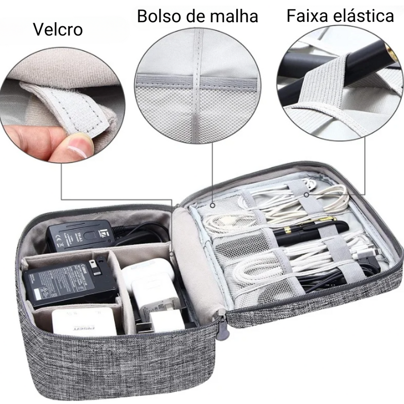 Bolsa para Electrónicos, Súper Resistente, Impermeable, Fácil y Práctica